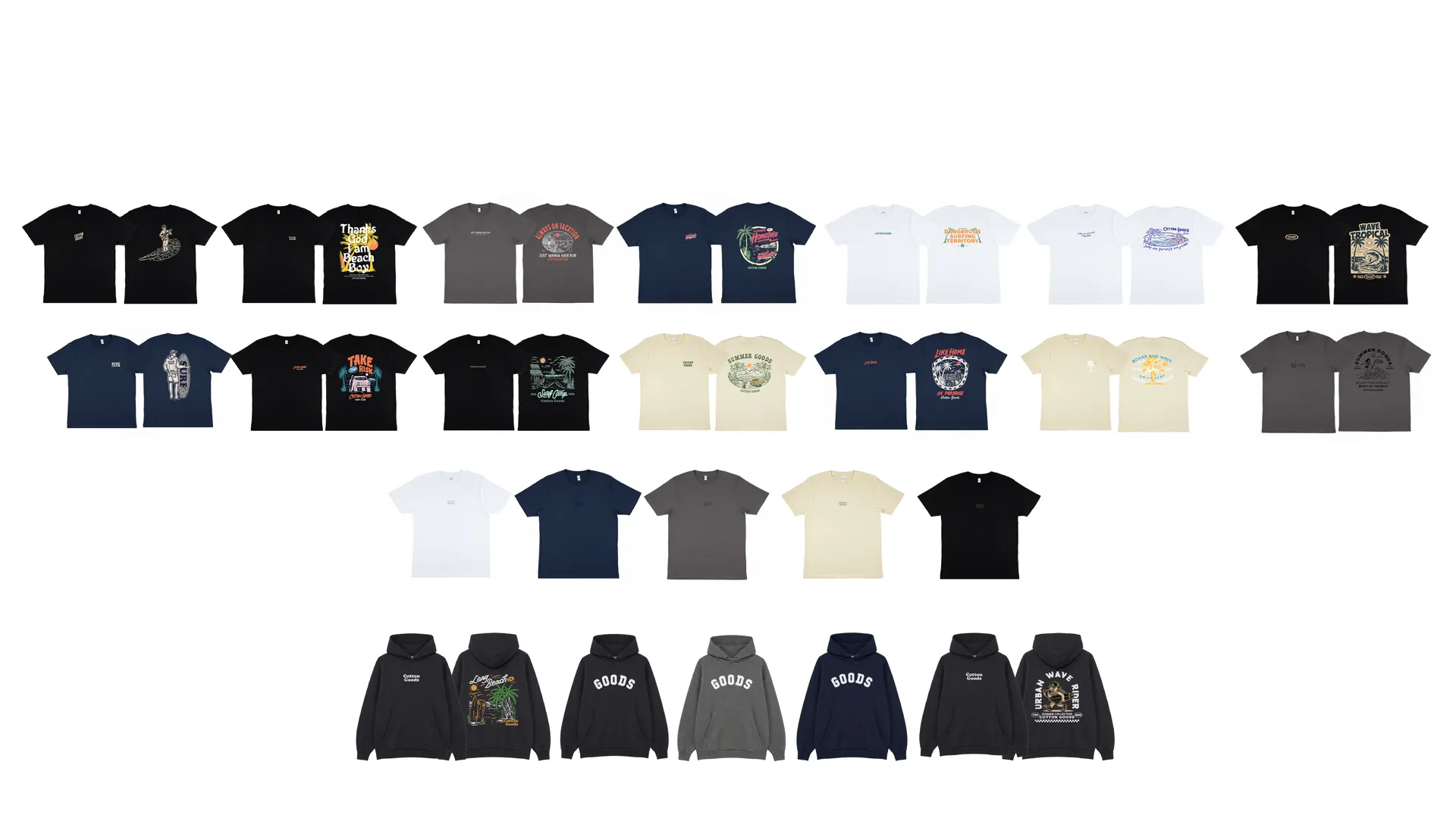 Finish Goods 1